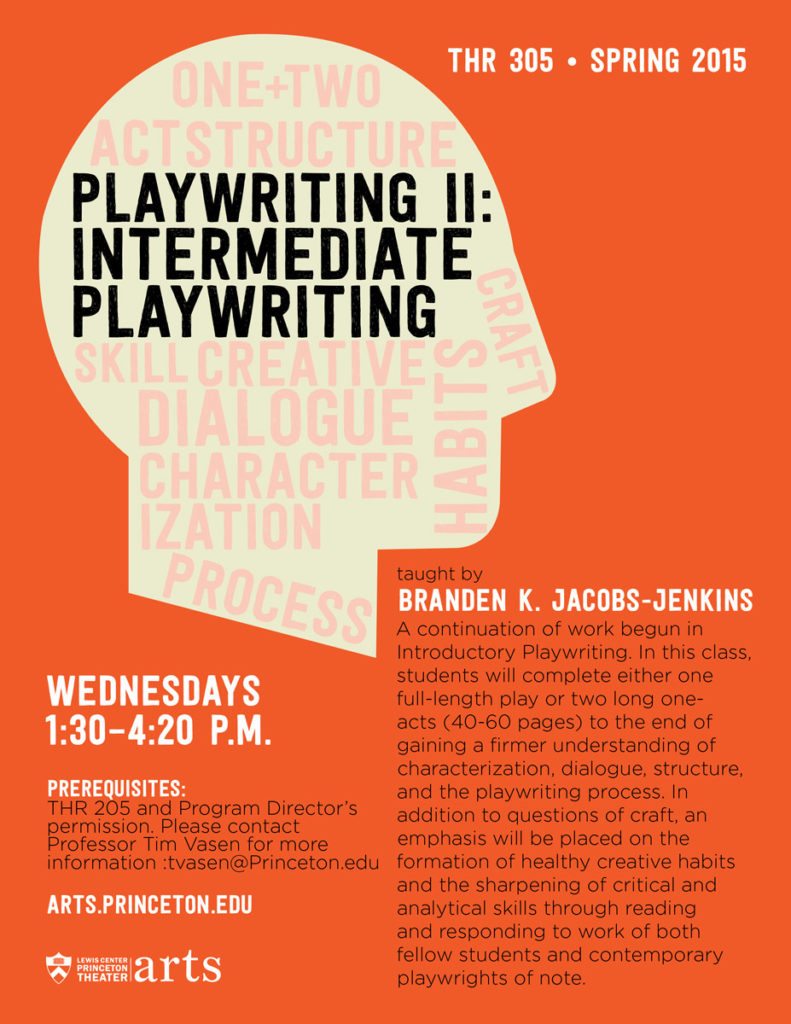 Introduction to playwriting image